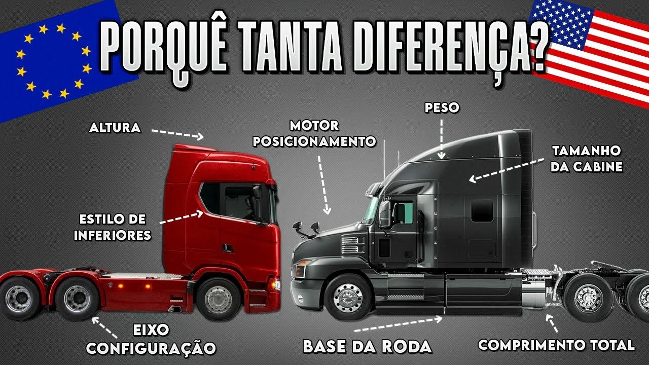 Qual é a diferença entre os caminhões europeus e americanos Brasil