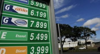 Estados reduzem ICMS após decisão do STF e valor da gasolina baixa
