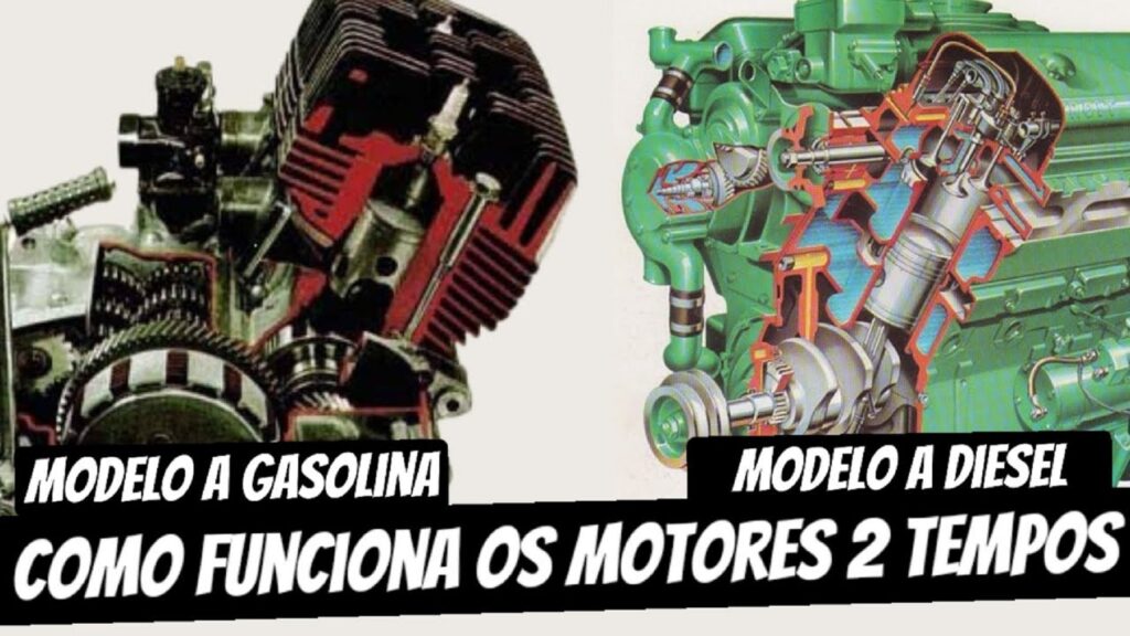 Conheça a história dos motores dois tempos