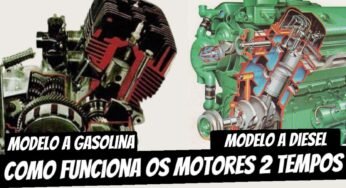 Conheça a história dos motores dois tempos