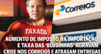 Aumento de imposto na importação e taxa das “blusinhas” agravam crise nos Correios e atrasam entregas no Brasil
