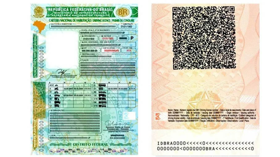 Com a novo modelo da habilitação você terá que tirar outro documento ?