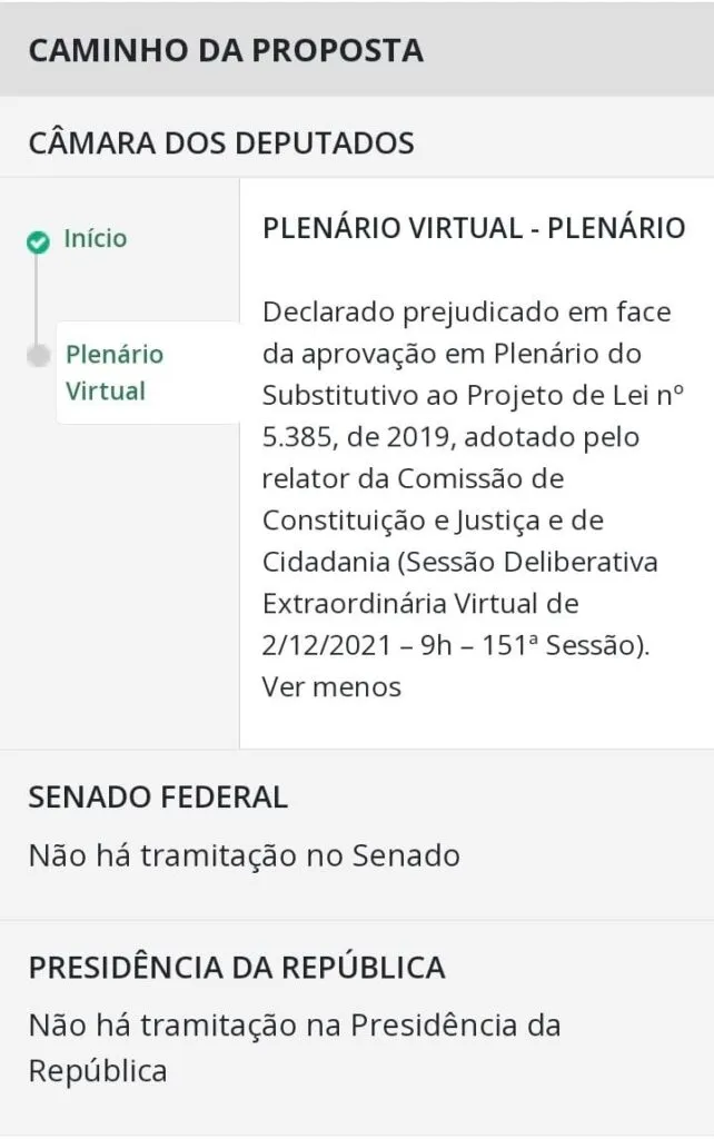 Projeto de Lei em votação em plenário de lei. 