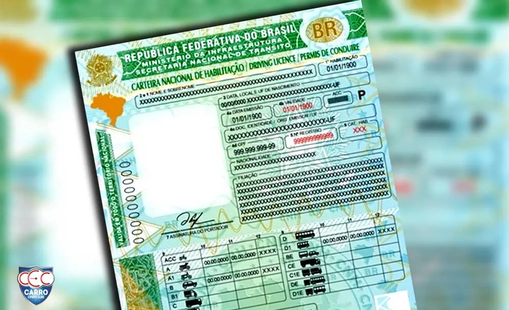 Entenda quem realmente pode perder a CNH por débitos no Brasil