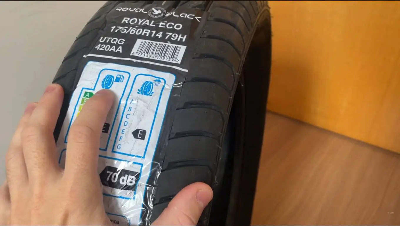 Vale a pena comprar o Pneu Royal Black chinês?